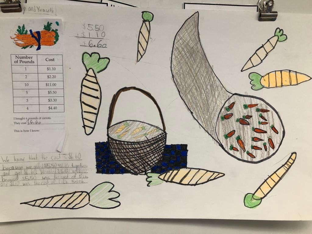 marquez_charter's tweet photo. It’s not just about eating 🍴... how much does a holiday dinner actually cost 🍗🌽🥔🥕 Third graders found out 💲➕✖️#realworldmathproblems #marquezcharter #cognitivelyguidedinstruction #happythanksgiving2019 @lausd_ldwest
@nickmelvoin https://t.co/ya2QYWdEmt