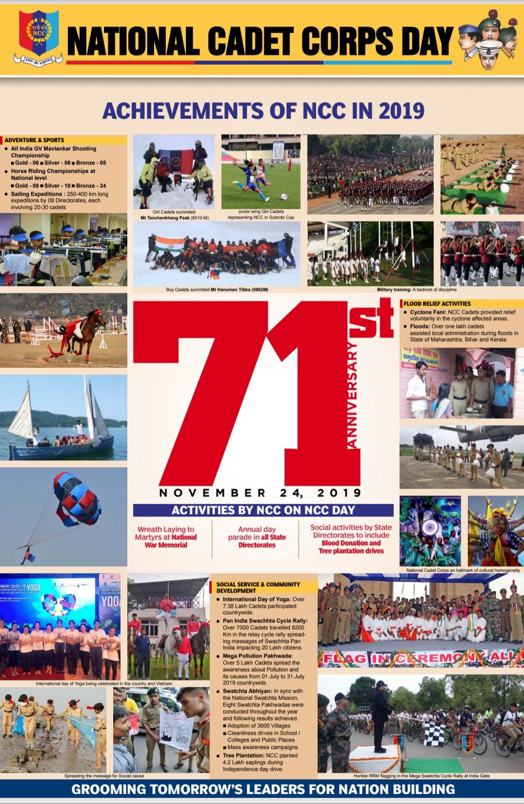 National Cadet Corps on Twitter:
