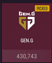 LeoxOficial's tweet photo. Antes de começar a fase de grupos já tinha escolhido meu pick, quase foram eliminados na fase de grupos mas ai esta o game dos meninos, sera que as skins vem ? kkk #GenGWIN e #gowclick vamos manitos mais 10 games pela frente. https://t.co/XEObddUdUE