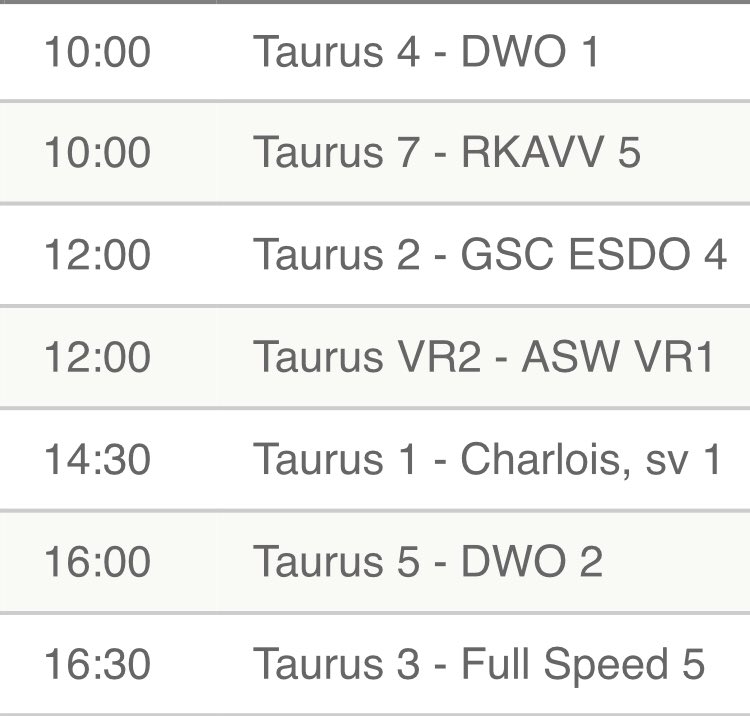 SVVV Taurus tweet media