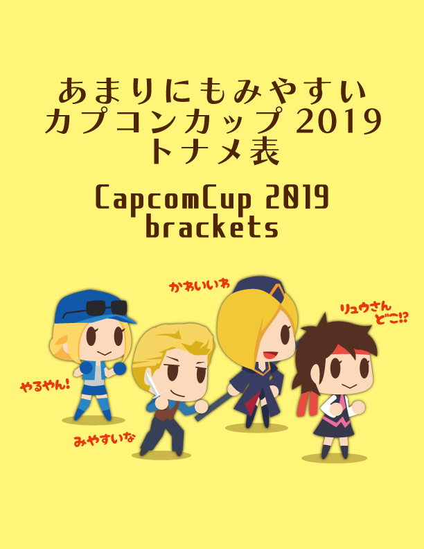 REC Punk vs YOG Machabo - Capcom Cup 2019 Winners Round of 16 - CPT 2019 