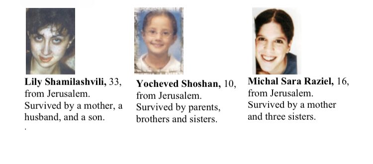 25) Organization: HamasOn August 9 2001, a 22 year old resident of Aqaba, north of Tulkarm, blew himself up at the Sbarro restaurant in Jerusalem. Guide and planner of the attack, Ahlam Tamimi, currently resides in Jordan. 15 killed and around 110 wounded.