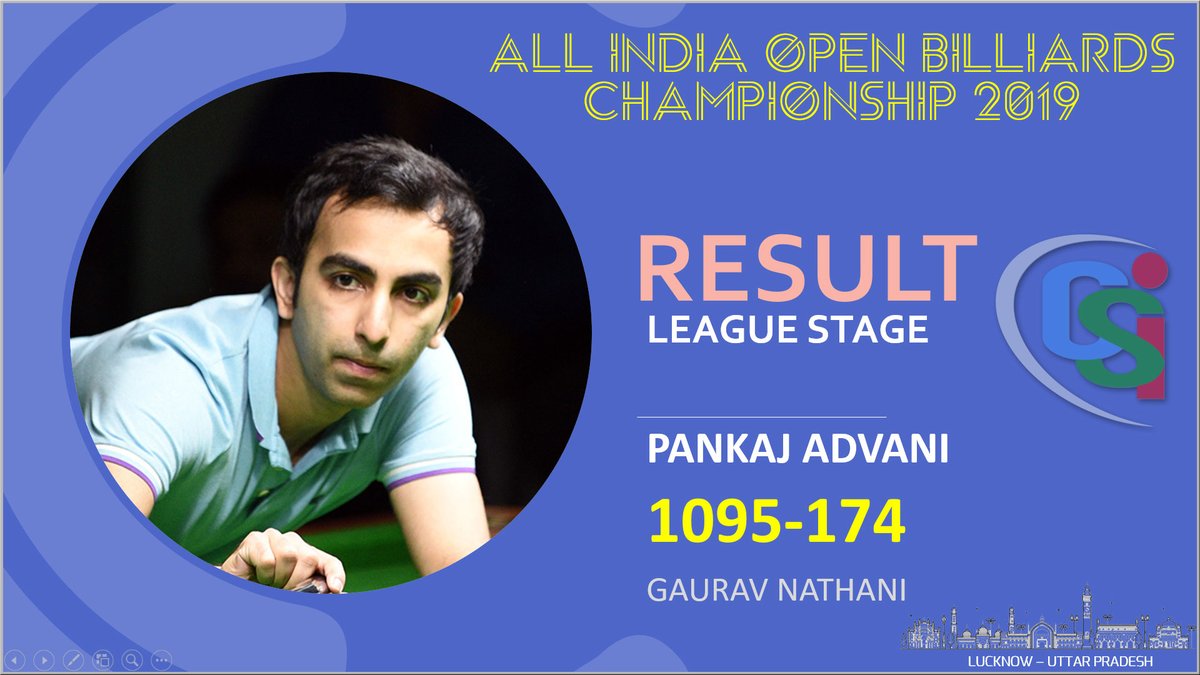 cuesportsindia's tweet image. RESULTS - GROUP MATCHES: All India Open #Billiards (#TimeFormat) Championship 2019, #Lucknow, #UttarPradesh

Pankaj Advani vs. Gaurav Nathani
Breaks: 369, 219