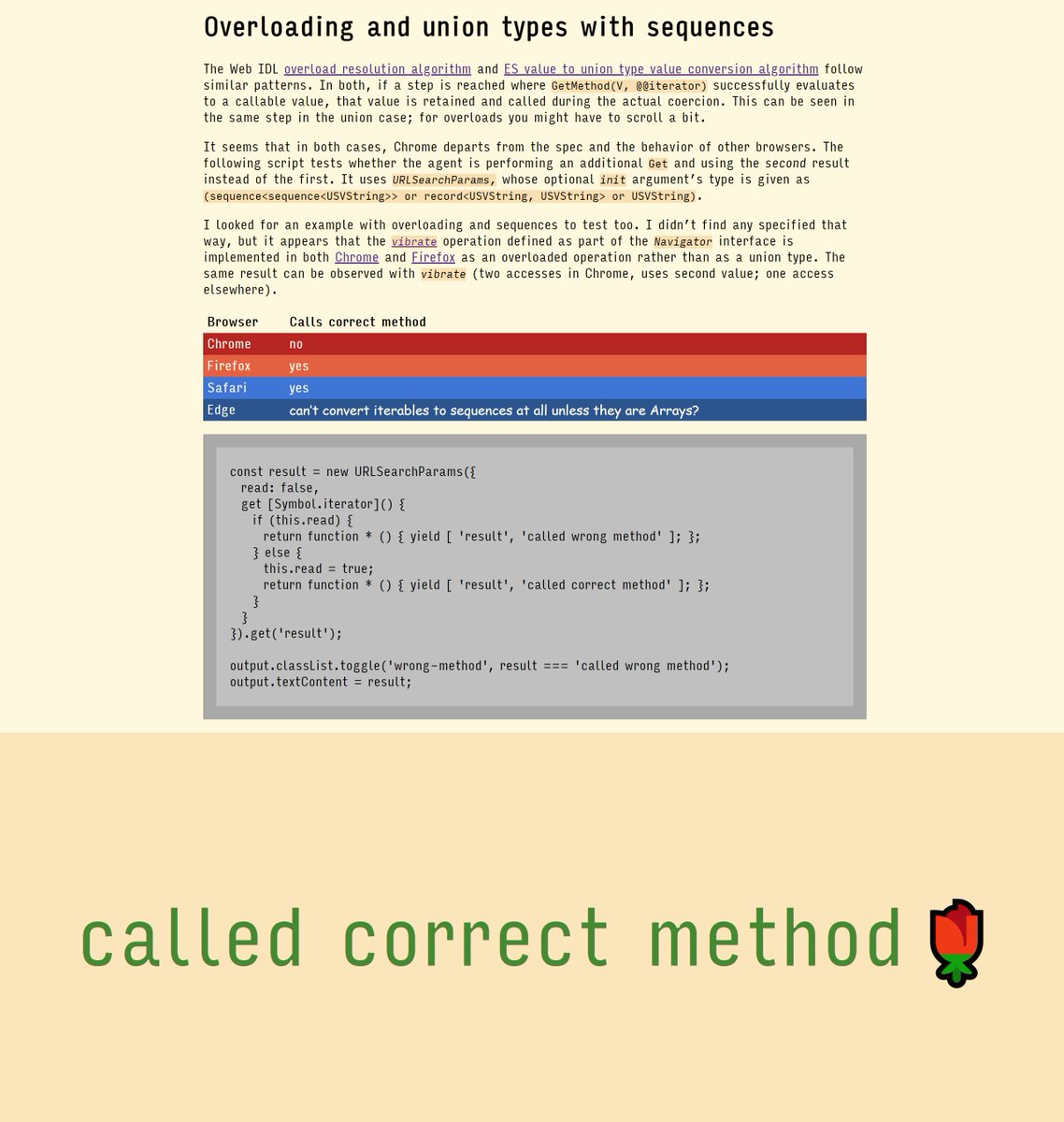 Screenshot of demo showing whether nuances of coercion of sequences in Web IDL APIs occur correctly. The test previously failed in Chrome and now succeeds.