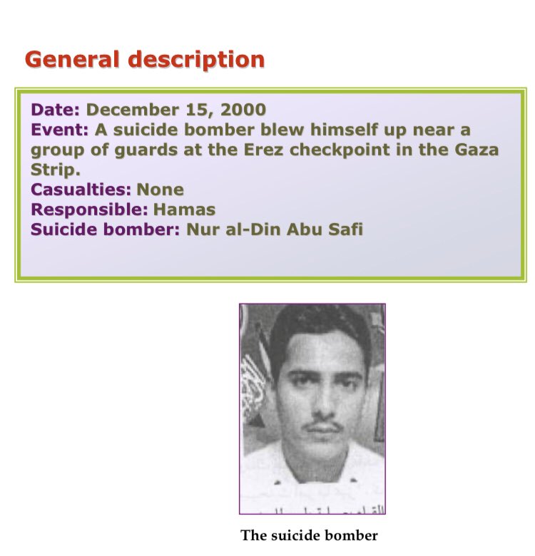 3) Organization: HamasOn December 15 2000, a 22 year old resident of Shati refugee camp in Gaza tried to go through a metal detector at Erez crossing. When it beeped he attempted to detonate the vest, but it failed. He then tried to stab the nearest soldier and got shot.