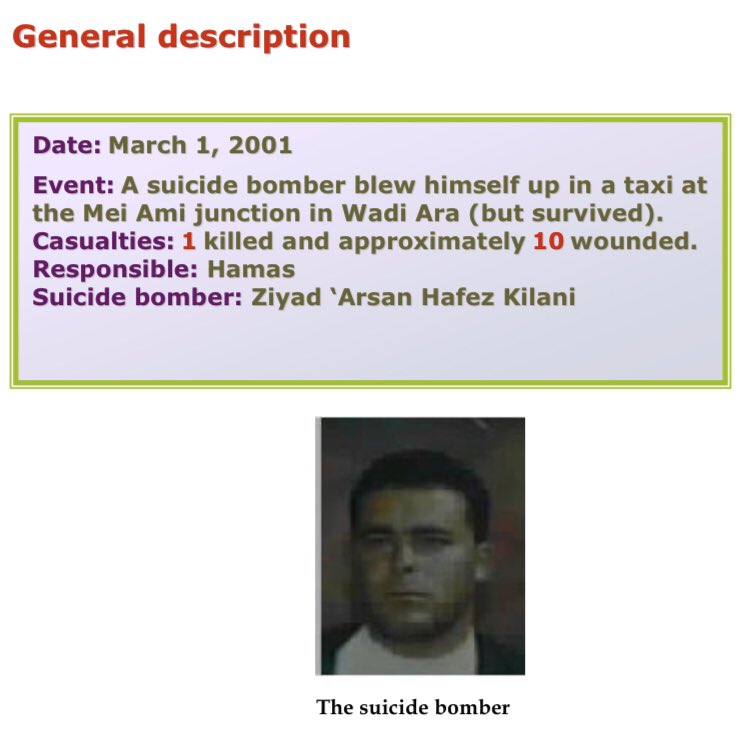 His girlfriend was Jewish and when interrogated admitted to knowing about the attacks he had carried out and that he had an explosive device in his possession.