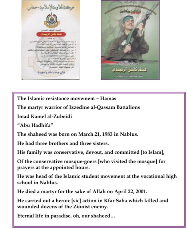 10) Organization: HamasOn April 22 2001, an 18 year old high school student and resident of Nablus blew himself up at a number 29 bus stop on Tchernichovsky street in Kfar Saba. 1 killed and approximately 45 wounded.