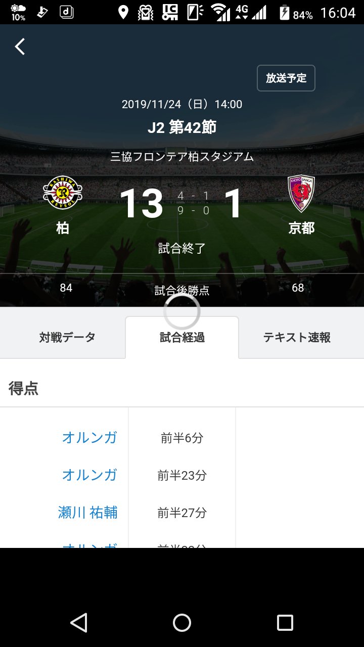 Zinmen 京都とかいうジァイアンツ 柏レイソル 京都サンガ Zinmen 京都とかいうジァイアンツ 柏レイソル 京都サンガ