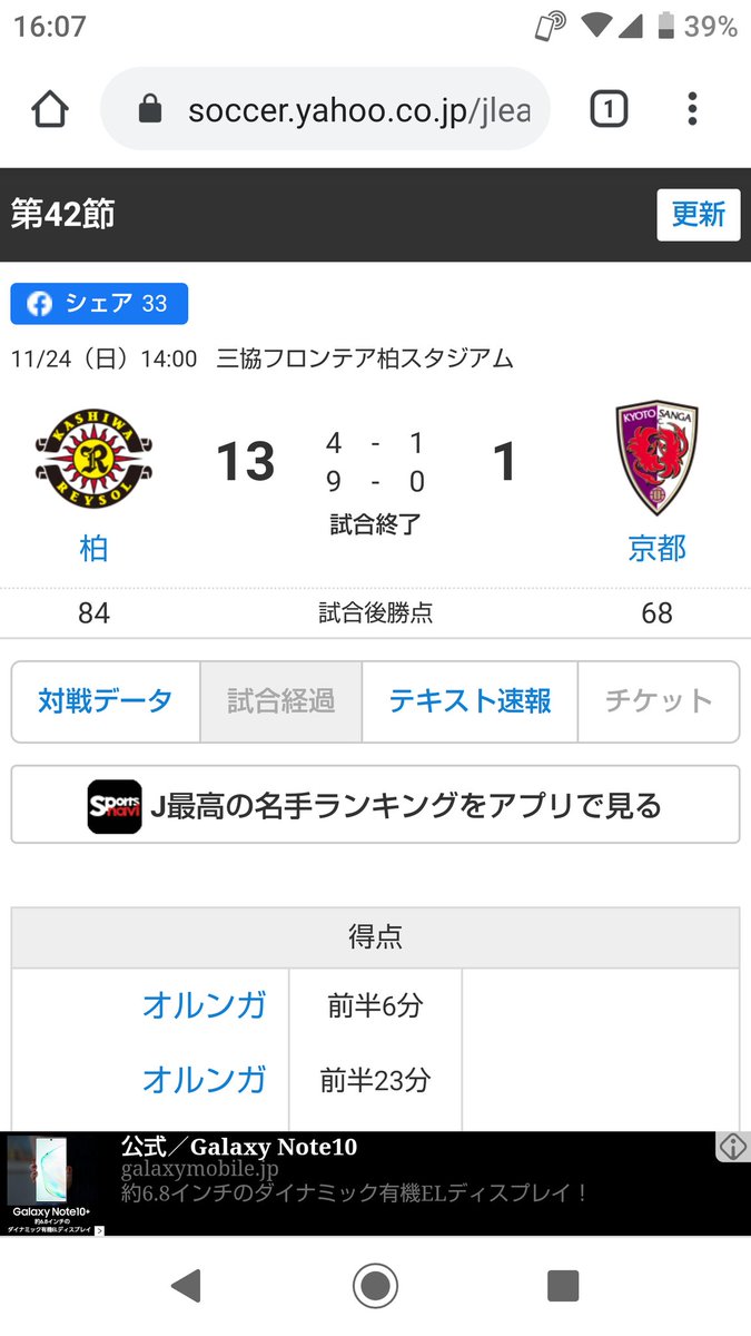 J2最終節 柏レイソル 対 京都サンガの一戦がある意味凄い試合となっていました 同時にオルンガ選手のjリーグ新記録となる8得点を達成 日立台でのダブルハットトリックと言うことでバレー選手 元甲府 の顔さえ浮かびました ツイレポ J2最終節 柏レイソル 対 京都サンガの一戦がある意味凄い試合となっていました 同時にオルンガ選手のjリーグ新記録となる8得点を達成 日立台でのダブルハットトリックと言うことでバレー選手 元甲府 の顔さえ浮かびました ツイレポ