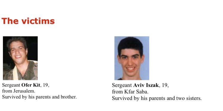 18) Organization: HamasOn June 21 2001, a 22 year old resident of Shati refugee camp in Gaza was on his way to Elei Sinai (former Israeli settlement in North Gaza) with a car full of explosives. When he ran into an IDF patrol he detonated it near them.2 killed and 1 wounded.