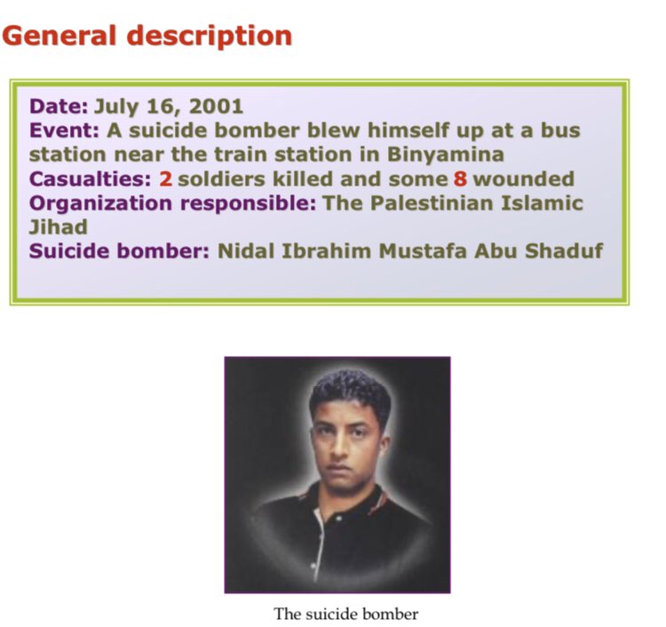 21) Organization: PIJOn July 16 2001, a 20 year old resident of Burkin (west of Jenin) blew himself up at a busy station that was facing the train station in Binyamina. 2 killed and approximately 8 wounded.