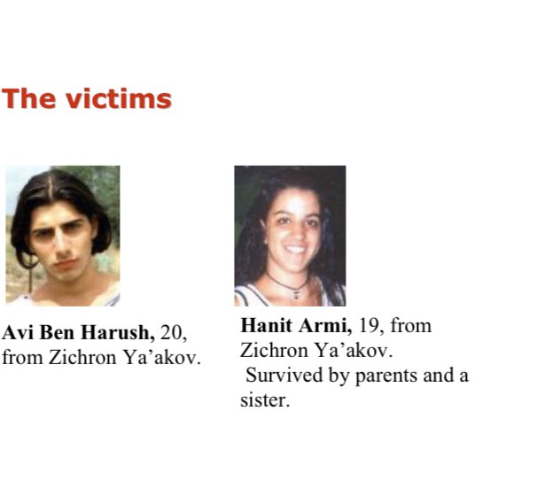 21) Organization: PIJOn July 16 2001, a 20 year old resident of Burkin (west of Jenin) blew himself up at a busy station that was facing the train station in Binyamina. 2 killed and approximately 8 wounded.
