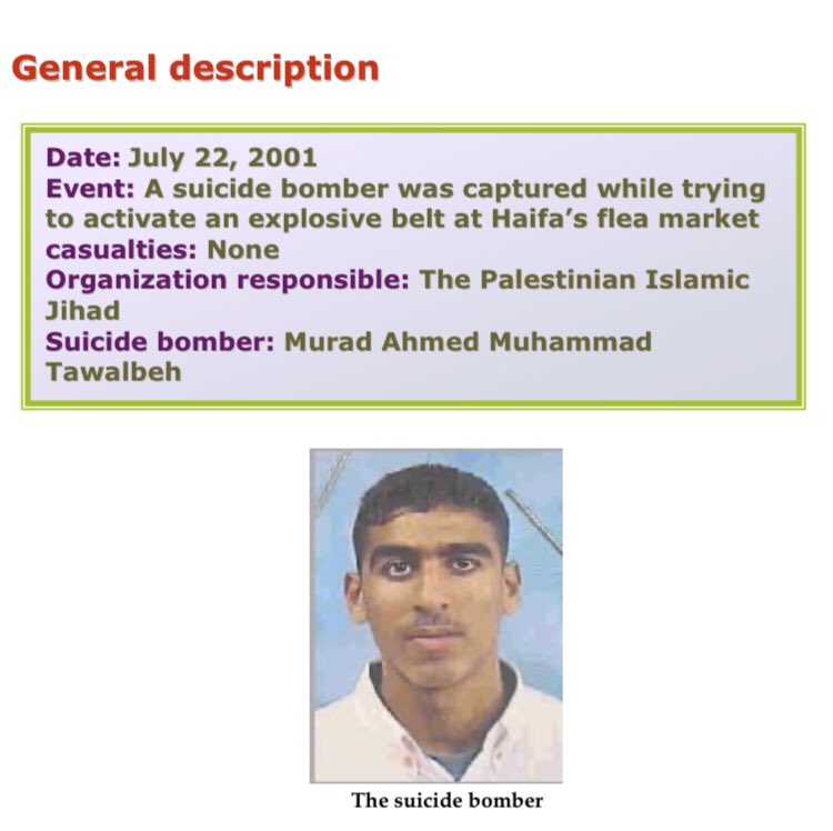 22) Organization: PIJOn July 22 2001, an 18 year old resident of Jenin attempted to detonate an explosive belt at Haifa’s flea market. It failed and he was detained. Before his detention he led the police to extra explosive charges he had hidden in an abandoned house in Haifa.