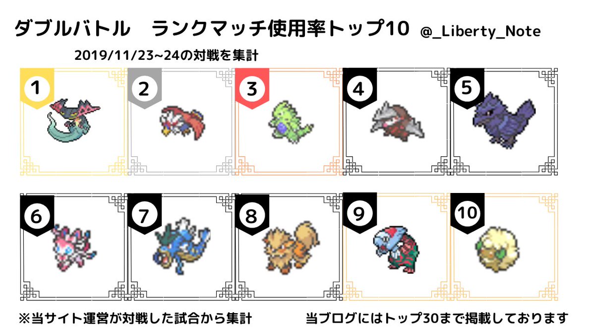 ランク マッチ ポケモン