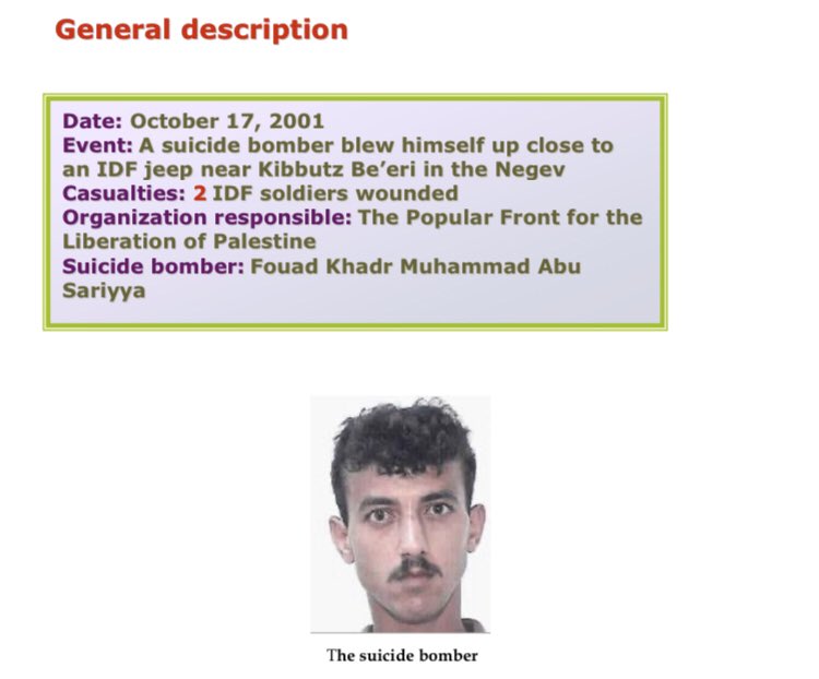 30) Organization: PFLPOn October 17 2001, a 25 year old resident of Gaza dressed as an IDF soldier ran up to an IDF Jeep on patrol near kibbutz Be’eri in the Negev and blew himself up. 2 wounded.