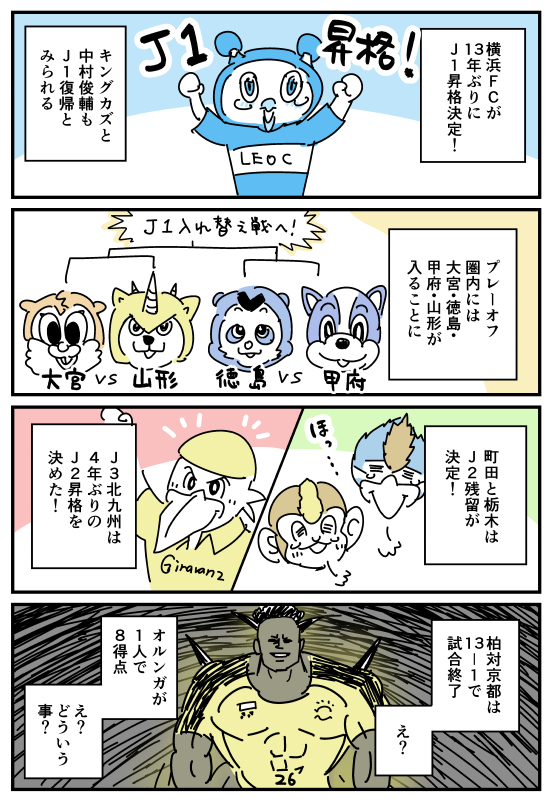 【漫画】今日のJリーグまとめ「運命のJ2最終節!」
 