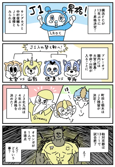 【漫画】今日のJリーグまとめ「運命のJ2最終節!」
 