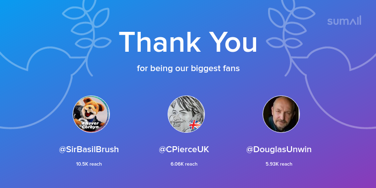 S__A__M's tweet photo. Our biggest fans this week: SirBasilBrush, CPierceUK, DouglasUnwin. Thank you! via https://t.co/30WlwxxCvc https://t.co/IisxZQX2MA