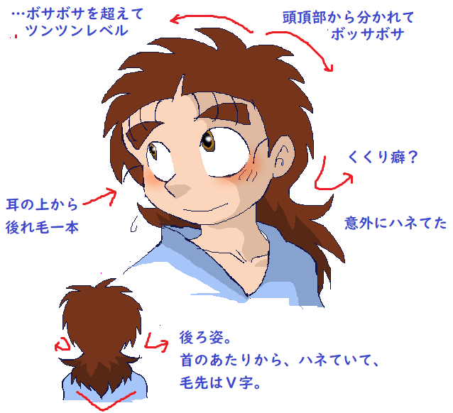 ボサボサのtwitterイラスト検索結果 古い順 ボサボサのtwitterイラスト検索結果 古い順