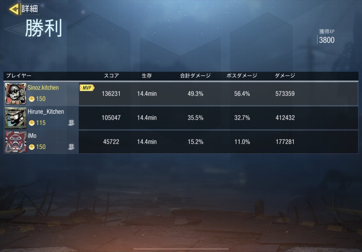 sisinono2525's tweet photo. 世界1位とったよーーー
2回目笑

#CODMobile  #CODMobilezombie https://t.co/GgmKTxuelF