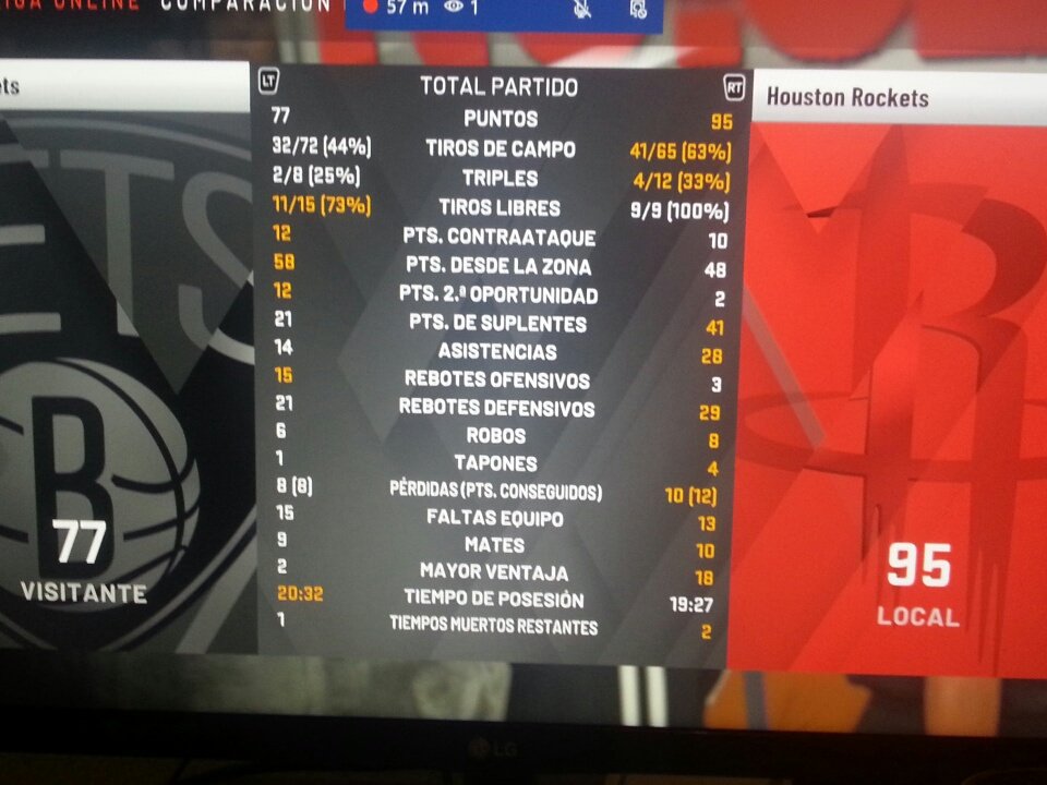 GmRockets's tweet photo. Buenimo partido entre ambos equipos amigos un ricky rubio lucho contra joselito calderon y le debe una parrillada asi que la espero con ansias suerte rafa go rockets @LigaPhoenix2k https://t.co/mjcTTpMp6D