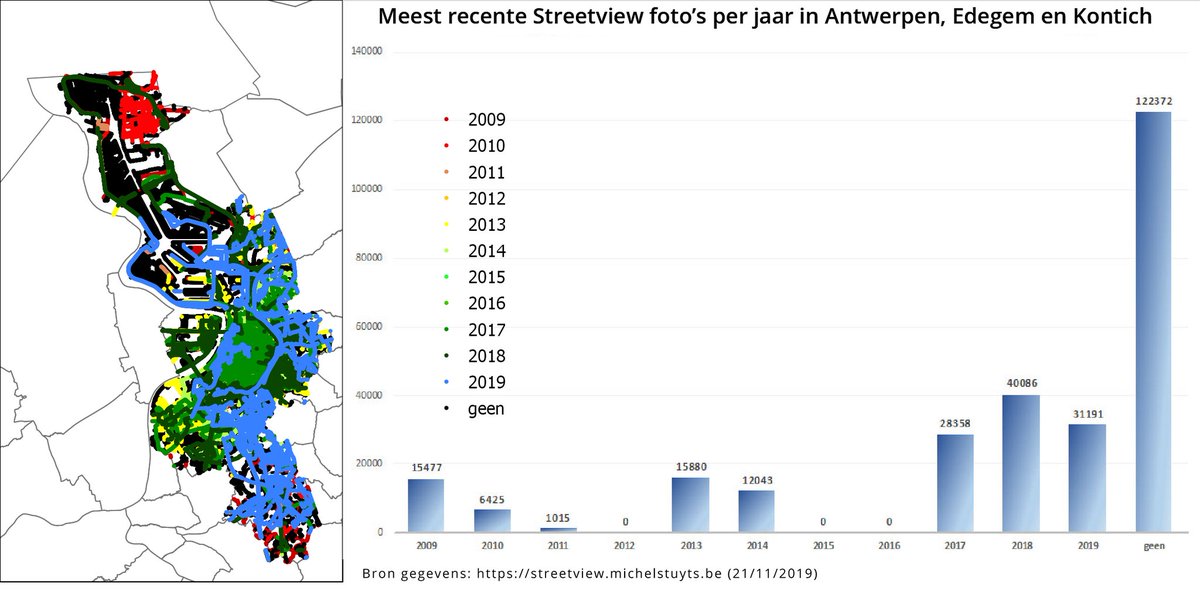michelstuyts's tweet photo. #30DayMapChallenge: #Statistics of the most recent @google #Streetview images in @Stad_Antwerpen, @GemeenteEdegem and @GemeenteKontich // #2019update data on https://t.co/YiyCiGxmms https://t.co/C98rzDAmXF