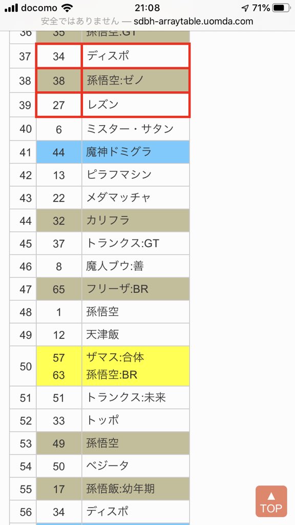 柏市民 松戸市のゲーセンでレア抜きされました 確実な証拠はないが残念です 松戸市内でプレイしてる人は注意です ドラゴンボールヒーローズ 松戸市内 ゴジータゼノ 孫悟空br