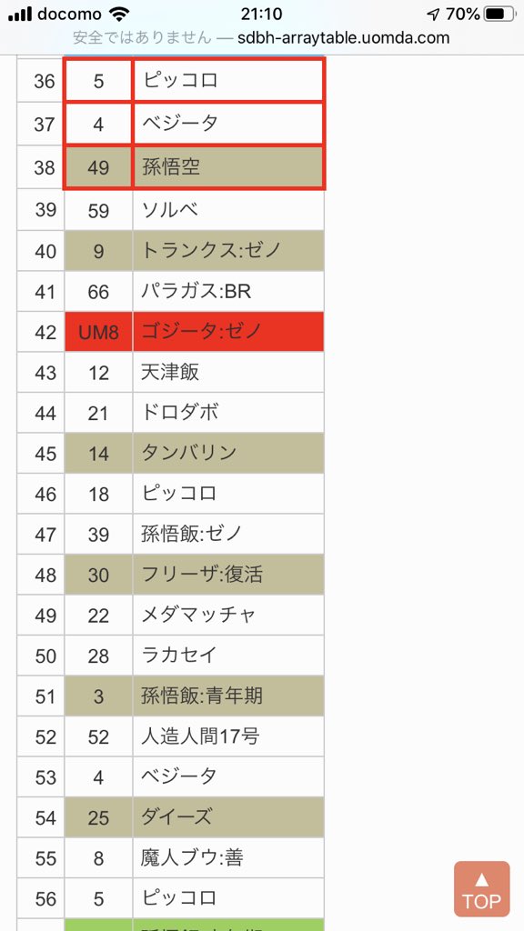 柏市民 松戸市のゲーセンでレア抜きされました 確実な証拠はないが残念です 松戸市内でプレイしてる人は注意です ドラゴンボールヒーローズ 松戸市内 ゴジータゼノ 孫悟空br