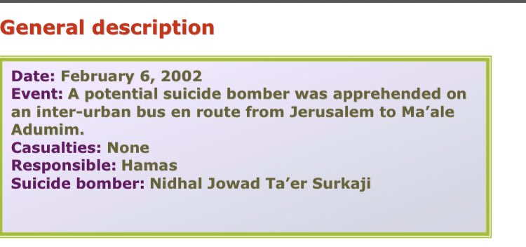 He became afraid which aroused the driver’s suspicion and alerted 2 border guards he had picked up en route who overcame the bomber and defused the detonator on the belt.