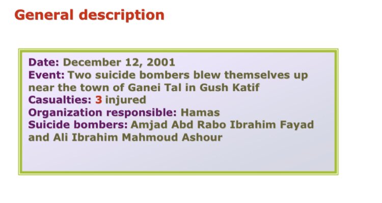 38) Organization: HamasOn December 12 2001, two 22 year old residents of Sheikh Hamouda and Khan Yunis in Gaza detonated charges carried in bags on two vehicles driving near the town of Ganei Tal in Gush Katif. Approximately 3 wounded.