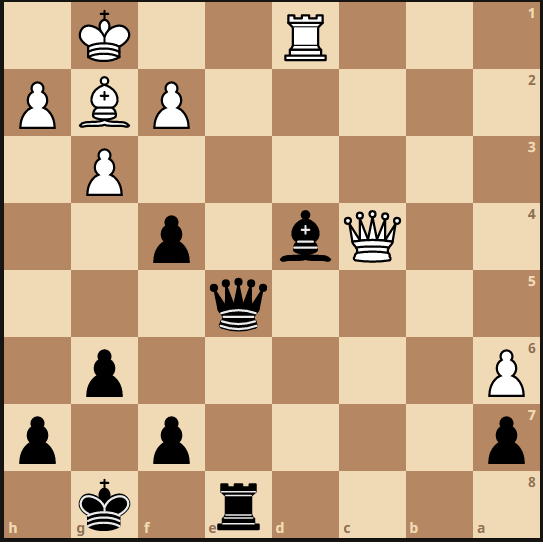 eternalhopeoaks's tweet photo. This is a position from a crucial one minute game I played in the crypt blitz in London last night. I was black against Alex Lopez and only needed a draw to qualify. How could I have won the game at once? #cryptblitz #gingergm https://t.co/8FfkbWz8AH