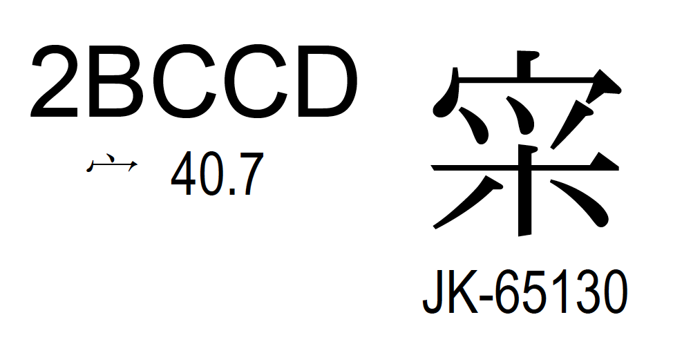 ken_lunde's tweet photo. U+2BCCD 𫳍 (source reference JK-65130), a kokukji (国字 or 和製漢字) in #ExtensionE, is ウツホ in both form (⿳ウツホ) and reading (utsuho) → https://t.co/NciMLs1KVE https://t.co/Sp88P381Bf
