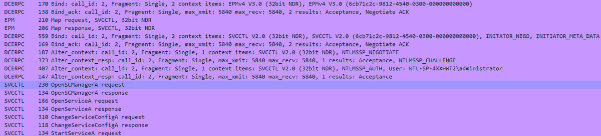 Chahali's tweet photo. SCShell - Fileless Lateral Movement Tool That Relies On ChangeServiceConfigA To Run Command https://t.co/CkdbPKDFUT #Payload #SCShell #SMB https://t.co/JxR6yOYGsS
