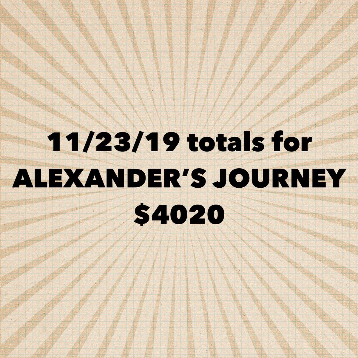 Heughligans's tweet photo. I. AM. SO. EXCITED! π±
You amazing people have raised $4020 for @alexs_journey! π You have 9 days left to complete your HH Anny collection!π #AlexandersJourney #DumSpiroSpero #Rehabilitation #HeughligansROCK #ChildhoodCancer https://t.co/mflPZEw7IG