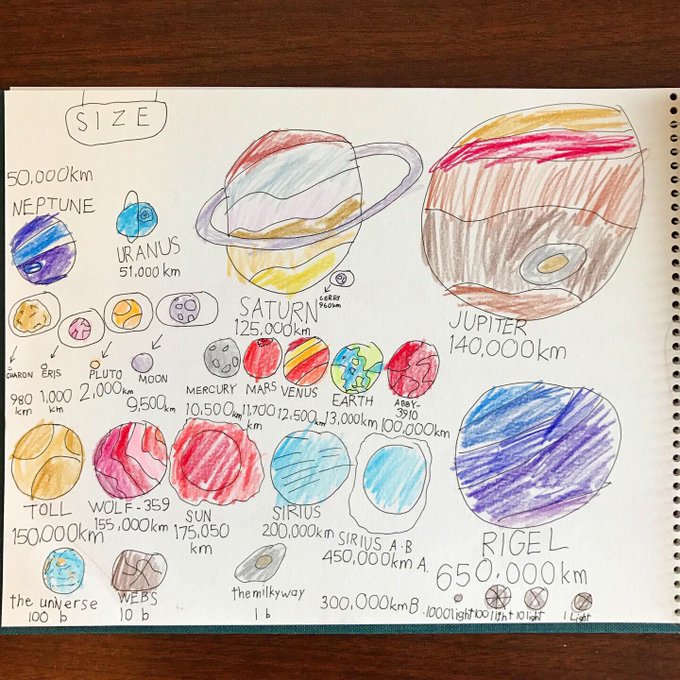 あなたのためのイラスト 驚くばかり宇宙 瓶 イラスト 綺麗