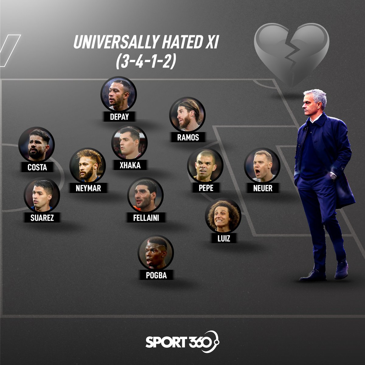 Sport360's tweet image. Most loved 😍 versus most hated 🤬 who wins?