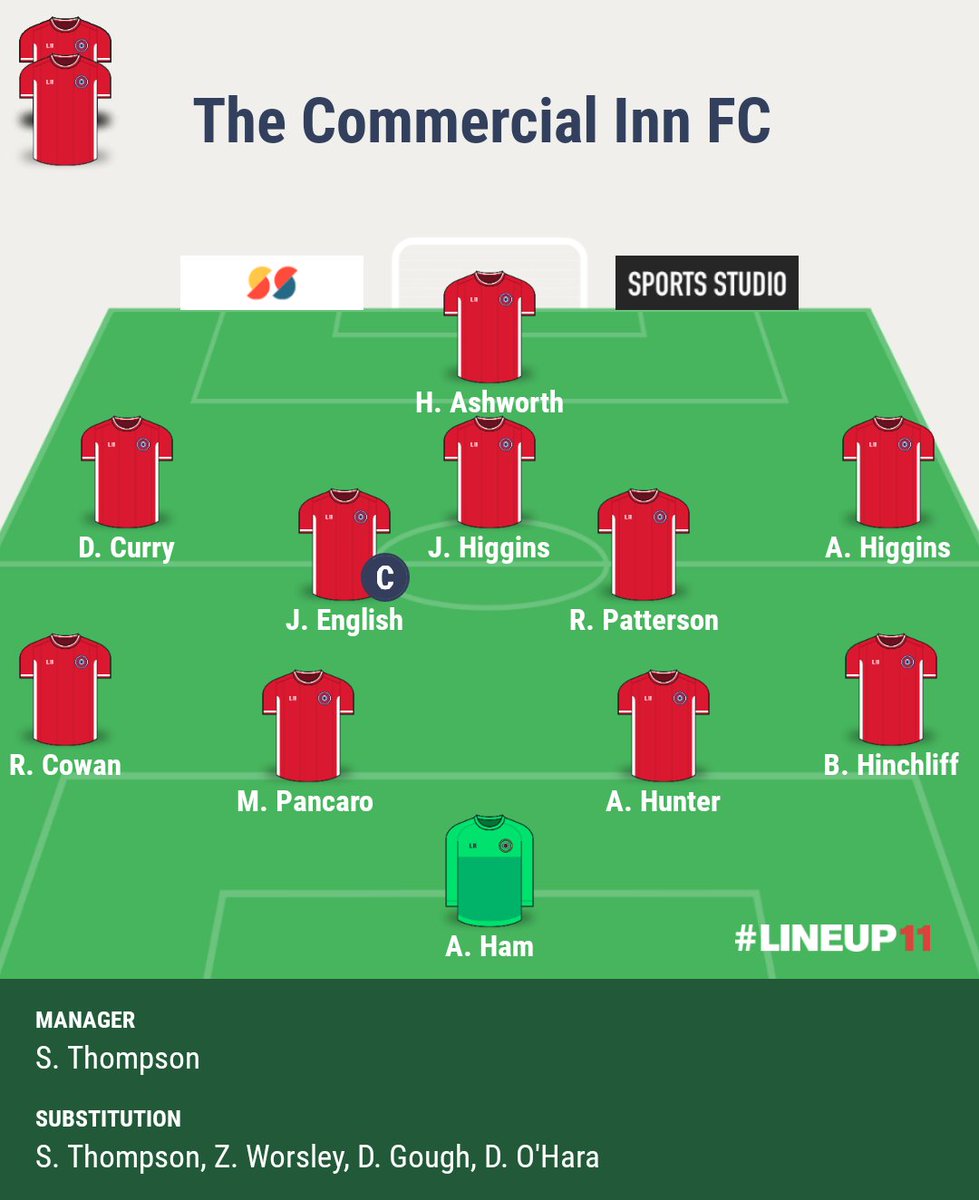 The Commercial inn FC tweet media