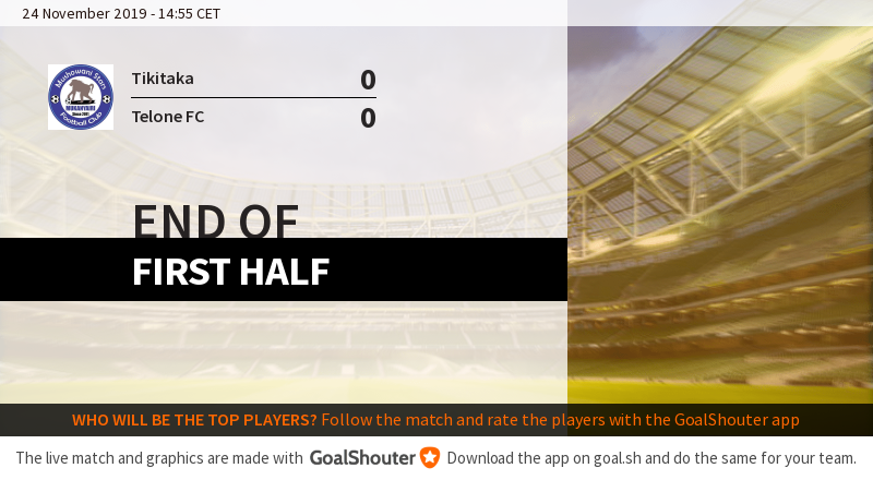 MTikitaka's tweet photo. 7' Mushowani Stars - Telone 0-0: First half ended https://t.co/H5khPEOK3F https://t.co/CIYfGyvJD4