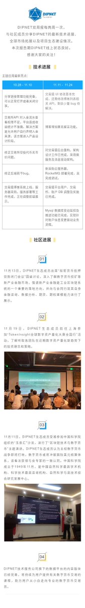 DIPNET description