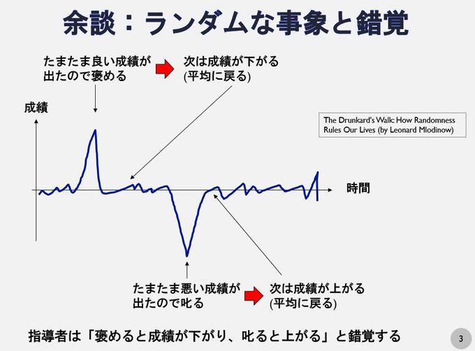 ロボ太さん の人気ツイート 1 Whotwi グラフィカルtwitter分析 ロボ太さん の人気ツイート 1 Whotwi グラフィカルtwitter分析