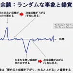 指導者が「褒めると成績が下がり、叱ると成績が上がる」と感じるのは錯覚だっだことが判明!
