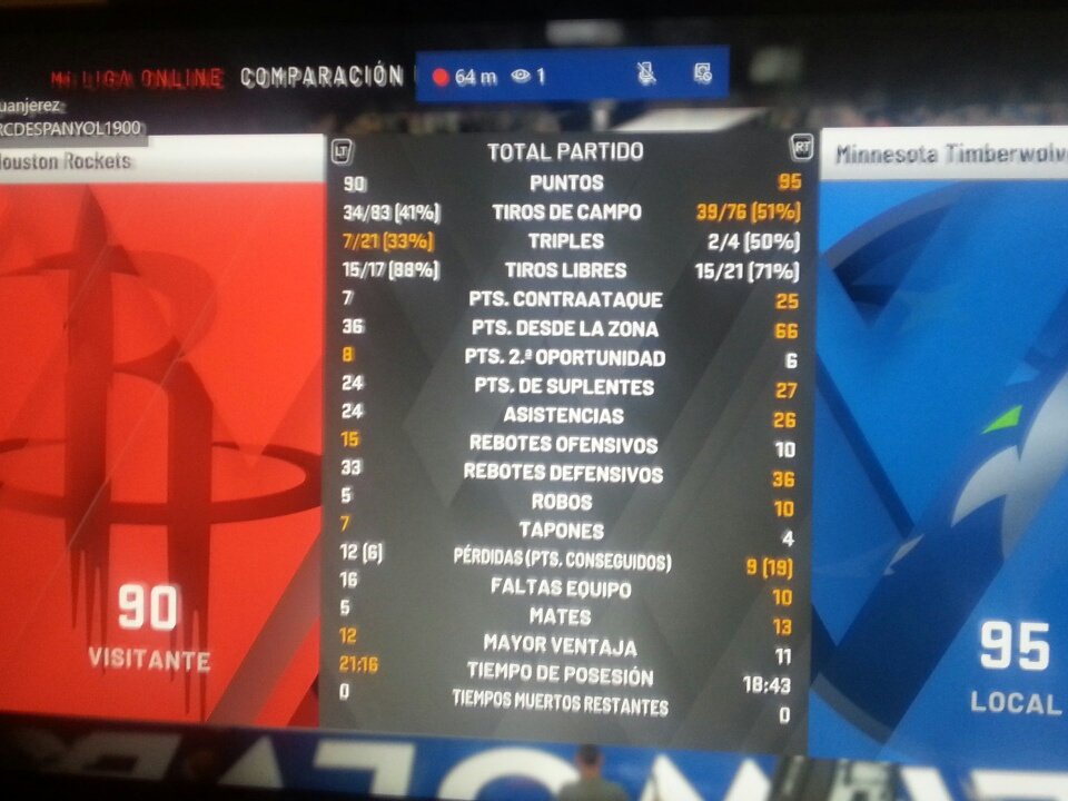 GmRockets's tweet photo. Partidazo contra mi gran amigo tito se merecia la victoria unos rockets con poco acierto en todos los sentidos y un cousins descomunal ole por minesota @LigaPhoenix2k @GmMinesota https://t.co/0jijVYtckG