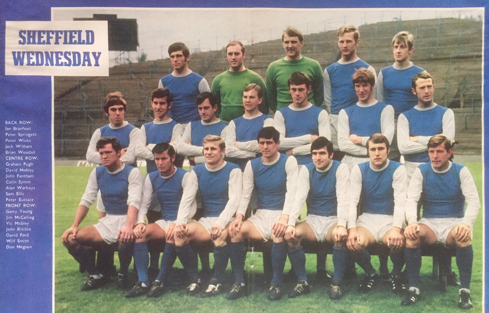 West Bromwich vs Sheffield Wednesday / Twitter