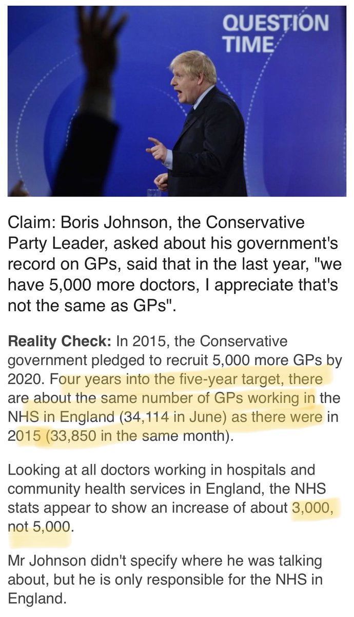 THE NHS Staff numbers:   Tories have continually misled the public on NHS staff numbers.Most recently on  #BBCQT Boris’ 5000 doctors claim - which was 3000.In 2015 they pledged 5000 more GPS by 2020.There has been an increase of just 264...