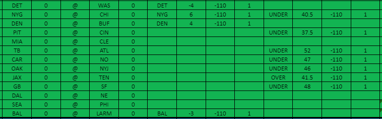 knows_pickers's tweet photo. NFL Week 12 https://t.co/qaYqpbc0Gv