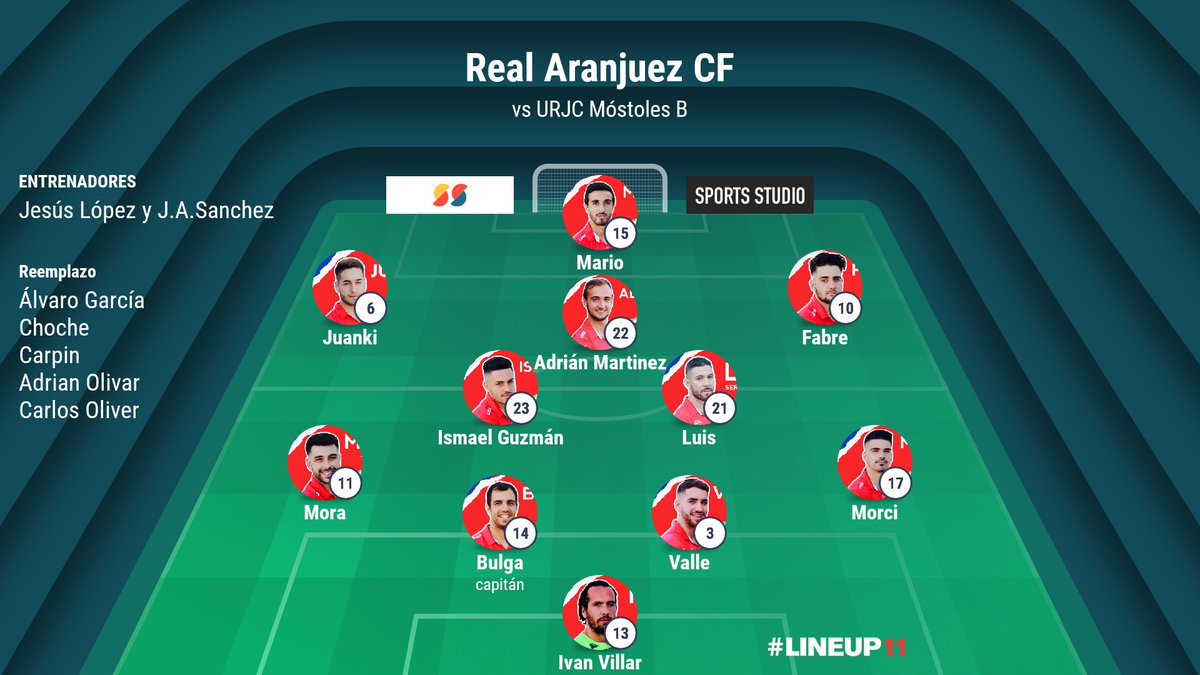 realaranjuez's tweet photo. Ya tenemos 11 para luchar por el +3 en el Soto contra el @URJCMostolesCD B
#VamosAranjuez #OrgulloRibereño @PrefeMAT @Balon_Tierra @FutMadrid #DeporteAranjuez #MATXTXETXU https://t.co/Et43dXgaFA