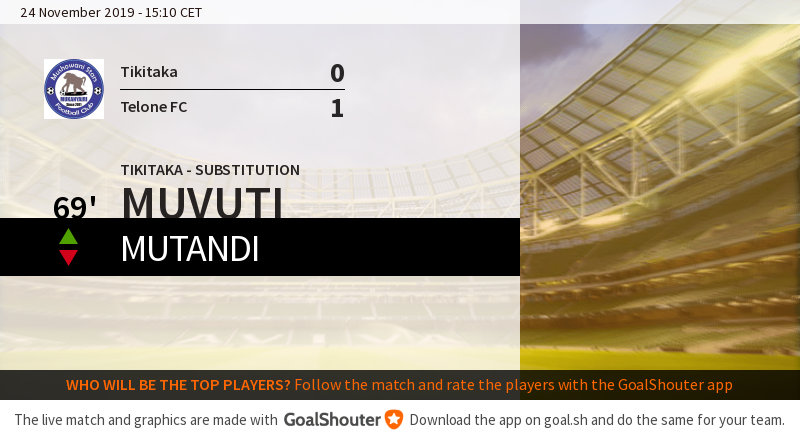 MTikitaka's tweet photo. 69' Mushowani Stars - Telone 0-1: Substitution for Tikitaka. Muvuti on Mutandi off. https://t.co/n0fmG3IciJ https://t.co/ggZ0A40PFh