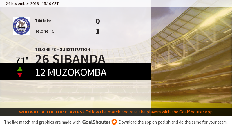 MTikitaka's tweet photo. 71' Mushowani Stars - Telone 0-1: Substitution for Telone FC. 26 Sibanda on 12 Muzokomba off. https://t.co/n0fmG3IciJ https://t.co/EKFZOxyNhx