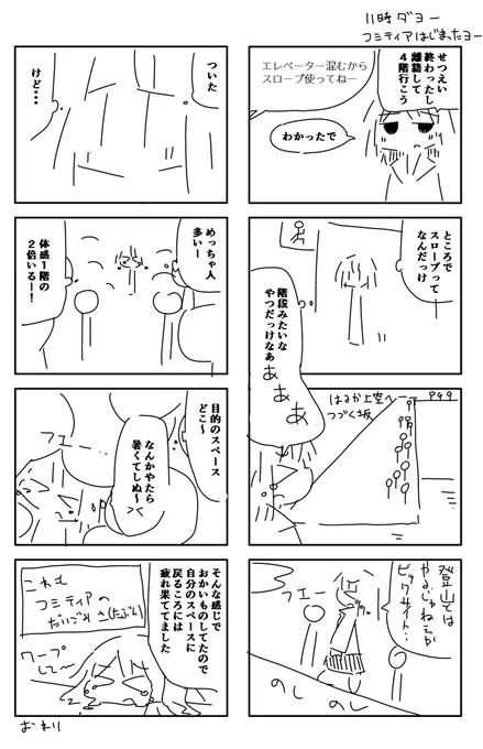 コミティア1階4階レポ 